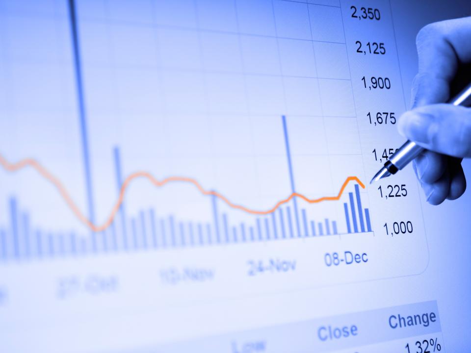 Graph with financial data
