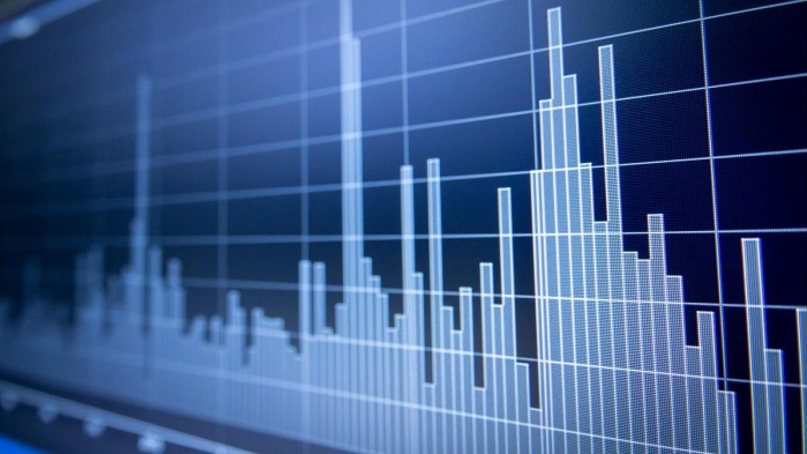 Graph of economic data